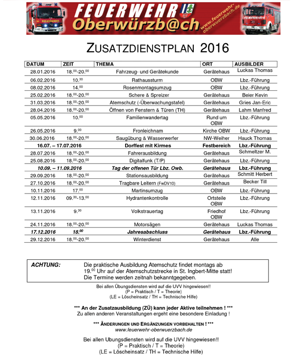 ZDP2016